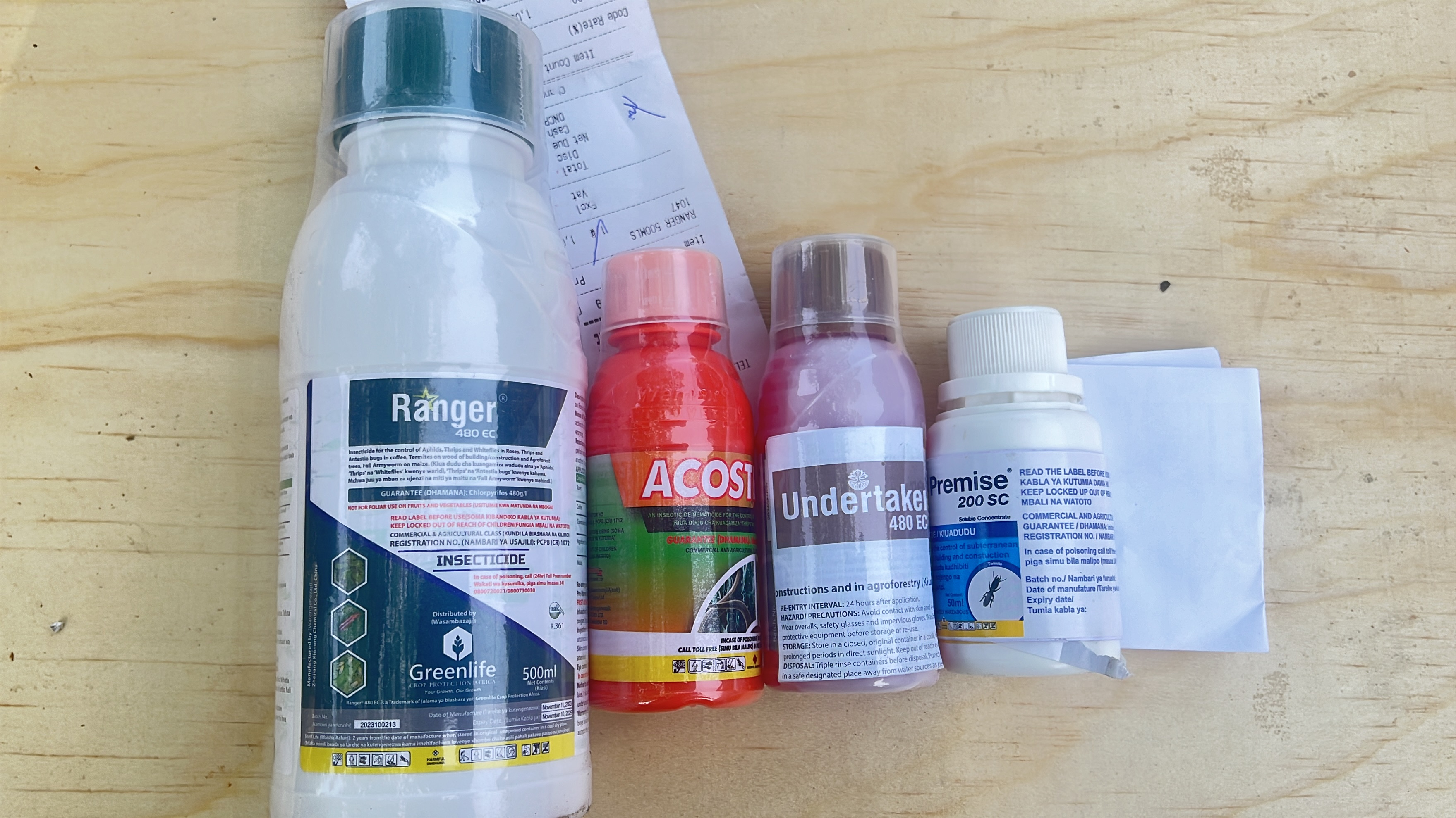 Restricted Products
