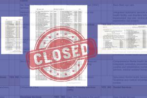 Closed Hospital